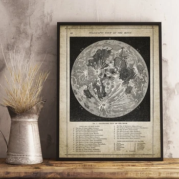 Vintage Full Moon Mapu Kópiu Wall Art, Tlač Plagátu Lunárny Astronómie Mesiac Diagram Plátno Na Maľovanie Domov Wall Art Decoration