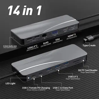 USB C HUB 14 v 1 Multi USB 3.0 Typ-C Rozbočovač USB-C 3.1 Splitter S RJ45 4K HD Dock Adaptér TF SD Slot Čítačky Pre MacBook Pro