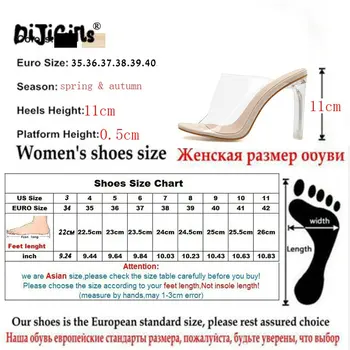 Dropshipping 2019 Letné Hot Transparentné PVC Ženy Sandále Otvorené Prst Jasné, Crystal Vysoké Podpätky Pošmyknúť Na Sandále Šaty Dámske Topánky