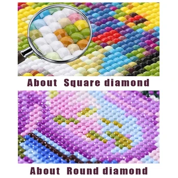 Plné námestia / round-diamond 5D DIY diamond obraz 