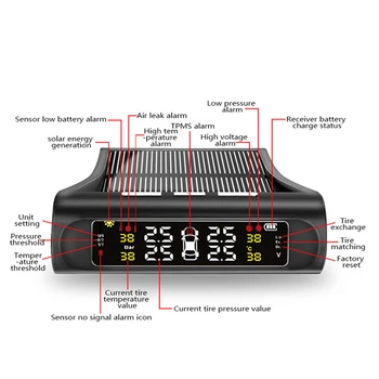 RV Auto monitorovanie tlaku v pneumatikách Tlak vzduchu v Pneumatikách Alarm Monitor Systém Solárny Vstavaný Senzor