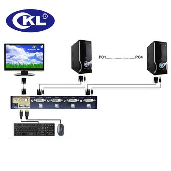 CKL Doprava Zadarmo Black Metal USB DVI KVM Prepínač 4 Port, Podpora Audio Auto Scan (automatické vyhľadávanie Keyboard Video Mouse Switcher 1080P CKL-94D