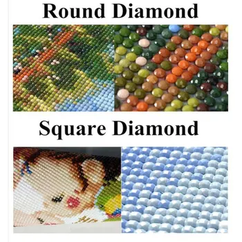 5D Plné Námestie Kolo DIY Diamond Maľovanie Nádrž Cross Stitch Výšivky Mozaiky Domov Svadobné Dekorácie Darček k Narodeninám