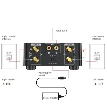 HIFI Bluetooth 5.0 Digital Power o Zosilňovač Rada 50WX2 Stereo ZOSILŇOVAČ Amplificador Domáce Kino TF Kariet USB Prehrávač