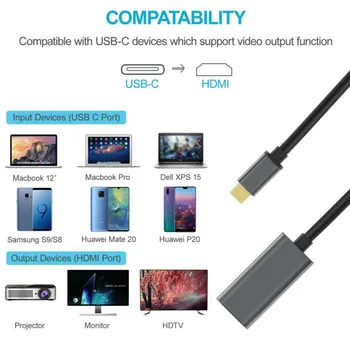 ZL USB 3.1 Typ-C, HDMI, HDTV Adaptér Kábel Pre Samsung Xiaom Macbook na TV Converter, nové Káble