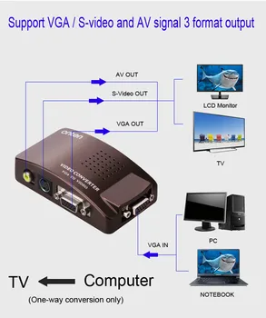 ONTEN VGA na AV S-Video Converter 1, v 2-out RCA Adaptér, Počítač, Notebook, LCD Monitor, Projektor, TV Kamera Displej