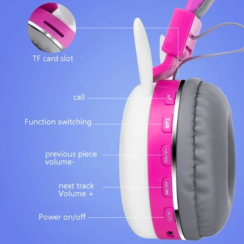 Bezdrôtový Bluetooth Headset Roztomilý Štýl Detí Bezdrôtový Športové Roztomilý Kreslený Headset Bluetooth Headset