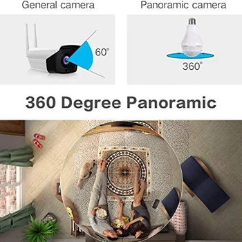 360 °LED Svetlo, 960P Wifi Kamera Panoramatické Home Security WiFi CCTV Fisheye Žiarovka Nočné Videnie obojsmerné Audio