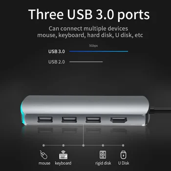8 v 1 Typ-C až 4K HDMI Rozbočovač PD Plnenie TF Secure Digital Card Reader Adaptér Pre Notebooky, Notebook, Telefón