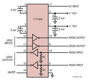 LT1181AISW LT1181ACSW LT1181ACN LT1181AIN LT1181 LT1181A - Nízka spotreba 5V RS232 Dual Ovládač/Prijímač s 0,1 uF Kondenzátory