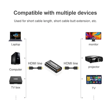 1080P HDMI Extender Žien a Žien Konektor HDMI 1.4 Rozšírenie Converter Adaptér Spojka pre PS4 HDMI Kábel HDMI Extender
