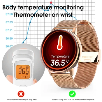 RUNDOING G30 smart hodinky dámy plne dotykový displej cvičenie, fitness sledovanie tepovej frekvencie pre IOS a Android