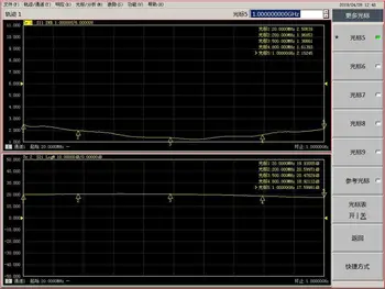 AE618 50-1000MHz 1W Vysoko lineárnosť zosilňovač zisk 20db odpoveď zrušenia pre nízky šum Ham Rádio zosilňovač