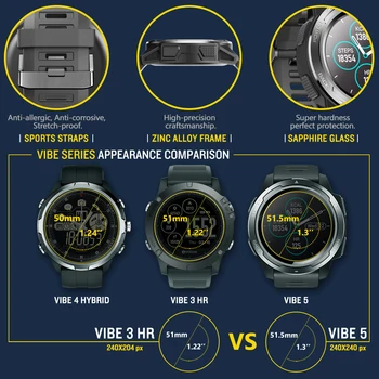 Zeblaze VIBE 5 Srdcovej Smart Hodinky Farebný Displej, Dlhá výdrž Batérie, Smartwatch Multi-športy Fitness Tracker