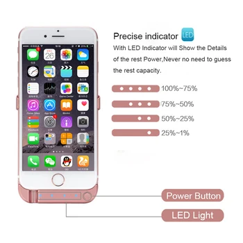 10000mAh Prenosný Telefón Nabíjanie Batérie puzdro Pre iPhone 5 5s SE Externú Batériu Batoh Telefón púzdra Pre iPhone 6 6 7 8 Plus