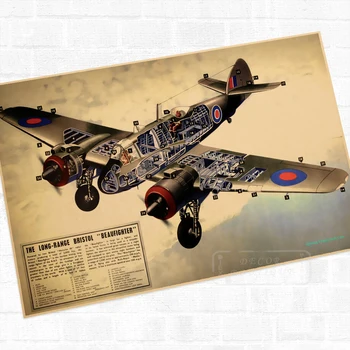 Long-Range Bristol Beaufighter Propagandu druhej svetovej VOJNY WW2 Plagát Vintage Retro Plátno DIY Samolepky na Stenu Domov Plagáty Umenie Bar Dekor
