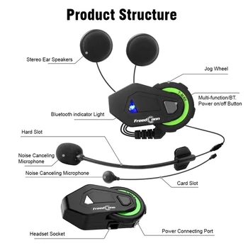 Motocykel Bluetooth Helmy, Slúchadlá Bezdrôtové Slúchadlá s FM Rádiom Č Interkom Funkcia MP3, GPS