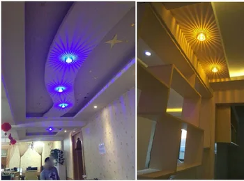 LED Stropné svietidlo 3W Wall Mount Rozptyl Svetla pre Uličkou Predsieň, Balkón Chodby Lampa Verandu Domov Osvetlenie Zariadenie Deco