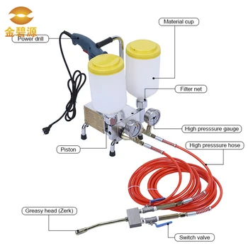 Dvojité kvapaliny PU pena injektáž stroj pre Stavebné hydroizolácie