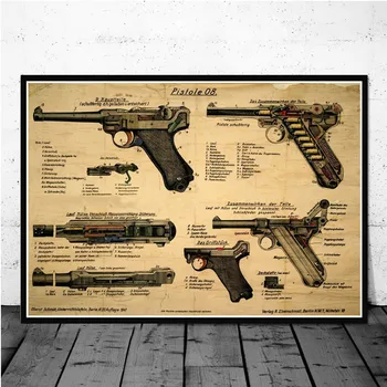 Zbraň Plán Pištole Luger Patent Graf Moderné Plagáty A Potlačou Obrazov Na Stenu Pre Obývacia Izba Abstraktné Dekoratívne Domova