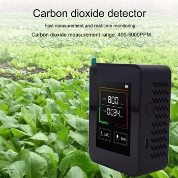 Oxid Uhličitý CO2 Monitor TVOC Teplota Vlhkosť vzduchu Koncentrácia CO2 Meter