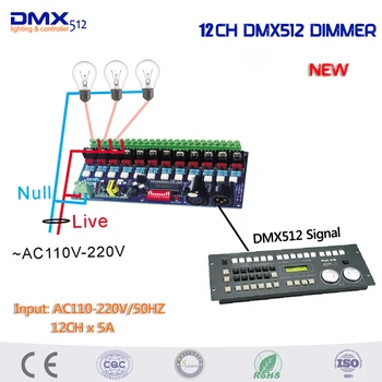 Vstup AC110-220V 12 kanál DMX512 Kremíka kontrolované stmievanie prepínač Digitálne kremíka box dosku použitie pre Bežné žiarovky