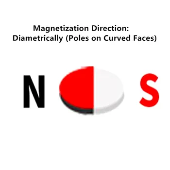 Diametrálne odlišné Neodýmu Magnet 4x2.5 5x2.5 6 x 2.5 8x2.5 10x2.5 8x4 opasok 8x12 8x40 16x3 12x5 10x10 20x10 mm Magnetické encoder magnet