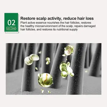 1 Ks 20ML Esenciálny Olej Prevencia Proti vypadávaniu Vlasov Kvapaliny Poškodené Vlasy Repair Rastie Tekutiny