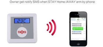 SmartYIBA APLIKÁCIU Diaľkové Ovládanie Starostlivosti o Starších ľudí Panel Bezdrôtový GSM SMS Alarm Systém Núdzové SOS Zápästie tiesňové Tlačidlo PIR Snímač Pohybu
