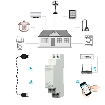 OTVORTE 1P Din lištu WIFI energie monitorovacie relé typu Smart Switch Diaľkové ovládanie TUYA APLIKÁCIU pre Smart home