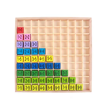 Detský Drevený Montessori Hračky 99 Násobenie Tabuľka Matematika Hračka Obrázok Bloky Dieťa Vzdelávacie Montessori Drevené Hračky Pre Deti