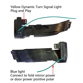 Pre Ford Focus 4 MK4 2019 2020 Dynamické Zase Signálne Svetlo LED, Bočné Krídlo Zrkadlo Sekvenčné Indikátor Blinker na Čítanie