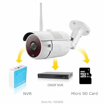 Nepremokavé IP66 Vonkajšie Bullet IP Kamera WIFI Kartu SD 1MP 720P HD Bezdrôtový Survelliance CCTV IP Cam IČ P2P Onvif iPhone Android