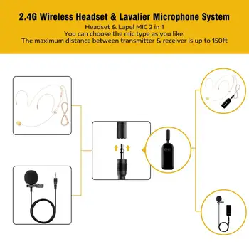 2.4 G Bezdrôtový Klope Lavalier & Béžová Headset Mikrofón, Ideálny pre Reproduktory, Fitness, Telefóny, kamery, Fotoaparáty