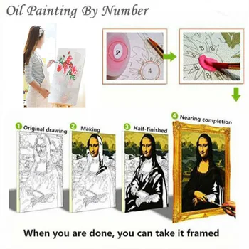 V rámikoch DIY Digitálne Olej Maľovanie Podľa Čísel Moderné Kvetinové Domova Pre Obývacia Izba