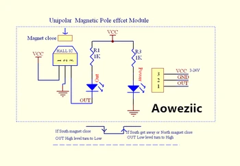 1PCS/VEĽA WSH131 W131 Omnipolar Magnetický Pól effcet Modul Pracuje Votage:3V-24VDC