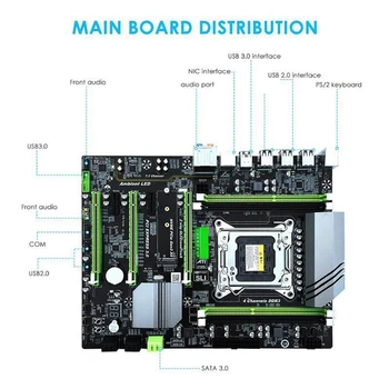 X79 Doske LGA2011 Kombinovaný s E5 2620 CPU 4-Ch 16GB(4X4GB)DDR3 RAM 133hz NVME M. 2 SSD Slot