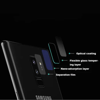 Pre Samsung Galaxy S9 Nano adsorpcie Mäkké Tvrdené Sklo Objektívu Chránič Film 7.5 H Zadnú Kameru Filmu Fiber Glass Pre S9 plus
