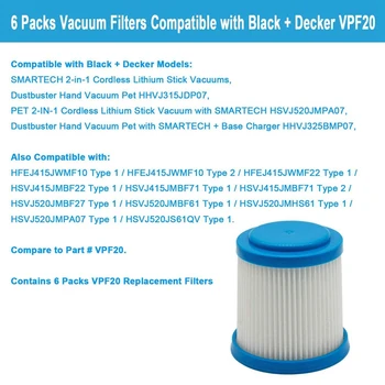 7 Balenia VPF20 Náhradné Filtre Smartech Pet Lítium-2-V-1 Akumulátorové Stick Vysávač Príslušenstvo Filter
