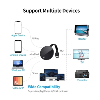 Bezdrôtový WiFi Dongle Displej Dongle HD 1080P Bezdrôtový Displej Converter Podporu Airplay/Miracast/DLNA, prehliadač Google Chrome