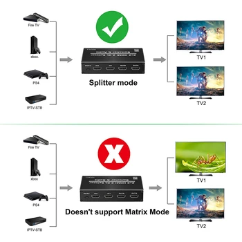 2020 Najlepšie 4K HDMI 2.0 Prepínač Diaľkové 2x2 HDR HDMI Prepínač Audio Extractor S Optické Prepínanie HDMI 2.0 Pre PS4 Apple TV HDTV