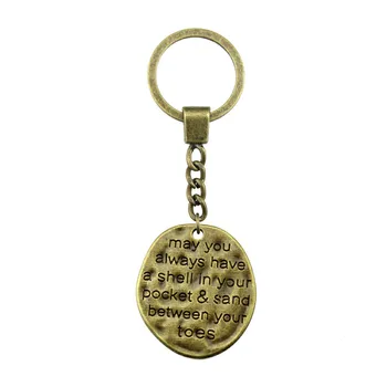 1 Kus 30x26mm Vyhlásenie Tag Keychain Mužov Šperky Nové Módne Keychain Strany Darček Dropshipping Šperky