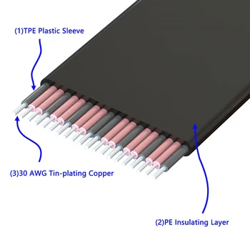 Kvalitný PCI-e slot karty PCI Express 16X žena na samica Predlžovací kábel s zlacený konektor