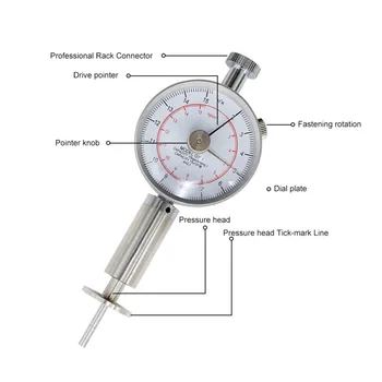 GY-1/2/3 Analógový Ovocie Penetrometer Sclerometer Tvrdosť Tester 0.5-12 kg/cm 2 Tvrdomer Kontrolu Tvrdosti Pre Apple Hruška Hrozna