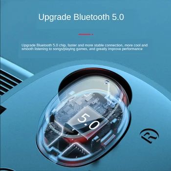 TWS Bezdrôtové Bluetooth Slúchadlá Prenosné, Nepremokavé LED Displej, Dotykové Ovládanie, 3D Surround Stereo Slúchadlá Hifi Slúchadlá