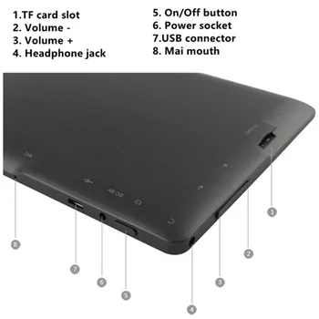 7 palcový mp4 prehrávač kartu, MP3 quad-core tablet Android wifi Internet Bluetooth hudby reproduktor e-book albumu, prehrávanie videa HD kamerou