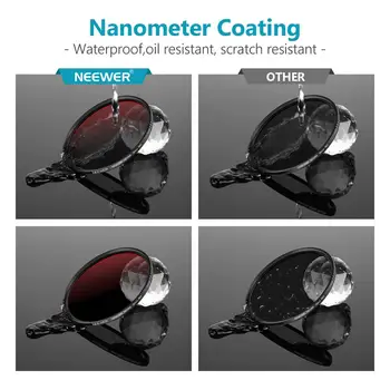 Neewer 55mm PRO ND1000 Filter, 10 Zastaviť Neutrálne ND Filter, Voda/Olej/ Prach Dôkaz Neutral Grey ND Filter na Objektív