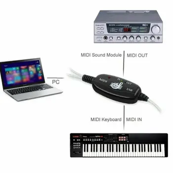USB V-OUT, MIDI Kábel Rozhrania Converter k PC, Hudba Klávesnica Adaptér Kábel PC hudba klávesnica kábel adaptéra