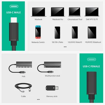 USB C Predlžovací Kábel Typu C Extender Kábel Mužov k ženám je Kompatibilný s Nintendo Prepínač, Pro,((3 FT)