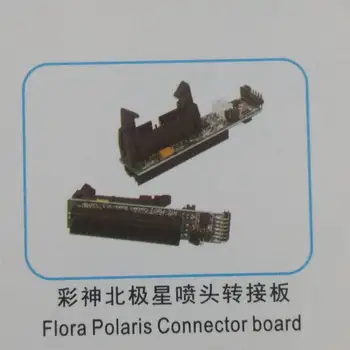 Skutočné FuLiSiTe veľký formát tlačiarne rady flóry polaris konektor rada